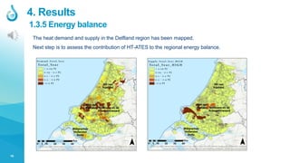 10
4. Results
1.3.5 Energy balance
The heat demand and supply in the Delfland region has been mapped.
Next step is to assess the contribution of HT-ATES to the regional energy balance.
 