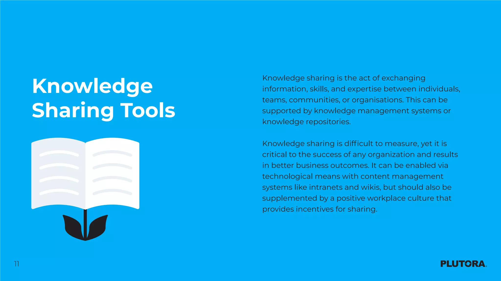 11
Knowledge
Sharing Tools
Knowledge sharing is the act of exchanging
information, skills, and expertise between individuals,
teams, communities, or organisations. This can be
supported by knowledge management systems or
knowledge repositories.
Knowledge sharing is difficult to measure, yet it is
critical to the success of any organization and results
in better business outcomes. It can be enabled via
technological means with content management
systems like intranets and wikis, but should also be
supplemented by a positive workplace culture that
provides incentives for sharing.
 