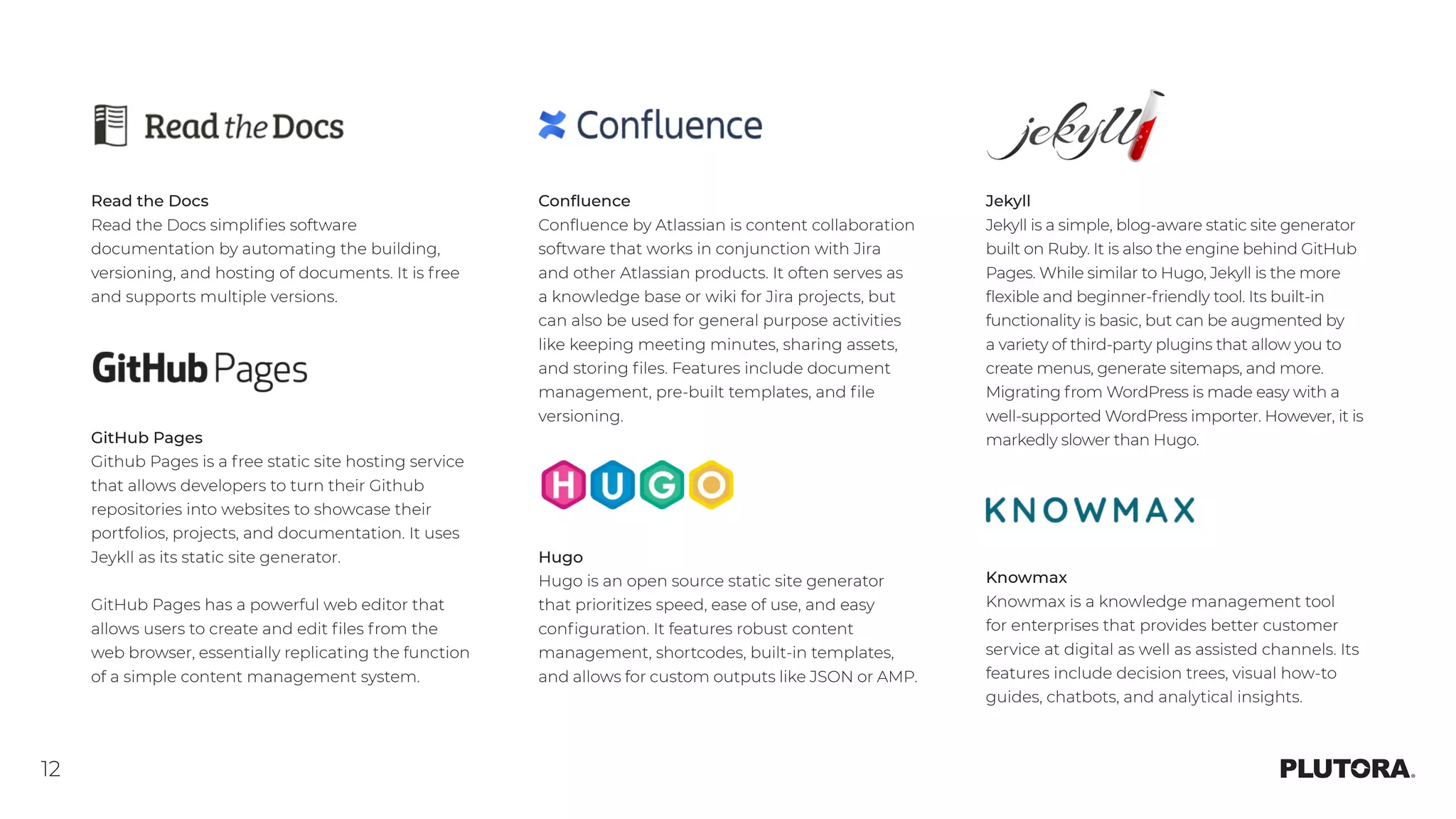 12
Read the Docs
Read the Docs simplifies software
documentation by automating the building,
versioning, and hosting of documents. It is free
and supports multiple versions.
GitHub Pages
Github Pages is a free static site hosting service
that allows developers to turn their Github
repositories into websites to showcase their
portfolios, projects, and documentation. It uses
Jeykll as its static site generator.
GitHub Pages has a powerful web editor that
allows users to create and edit files from the
web browser, essentially replicating the function
of a simple content management system.
Confluence
Confluence by Atlassian is content collaboration
software that works in conjunction with Jira
and other Atlassian products. It often serves as
a knowledge base or wiki for Jira projects, but
can also be used for general purpose activities
like keeping meeting minutes, sharing assets,
and storing files. Features include document
management, pre-built templates, and file
versioning.
Hugo
Hugo is an open source static site generator
that prioritizes speed, ease of use, and easy
configuration. It features robust content
management, shortcodes, built-in templates,
and allows for custom outputs like JSON or AMP.
Jekyll
Jekyll is a simple, blog-aware static site generator
built on Ruby. It is also the engine behind GitHub
Pages. While similar to Hugo, Jekyll is the more
flexible and beginner-friendly tool. Its built-in
functionality is basic, but can be augmented by
a variety of third-party plugins that allow you to
create menus, generate sitemaps, and more.
Migrating from WordPress is made easy with a
well-supported WordPress importer. However, it is
markedly slower than Hugo.
Knowmax
Knowmax is a knowledge management tool
for enterprises that provides better customer
service at digital as well as assisted channels. Its
features include decision trees, visual how-to
guides, chatbots, and analytical insights.
 
