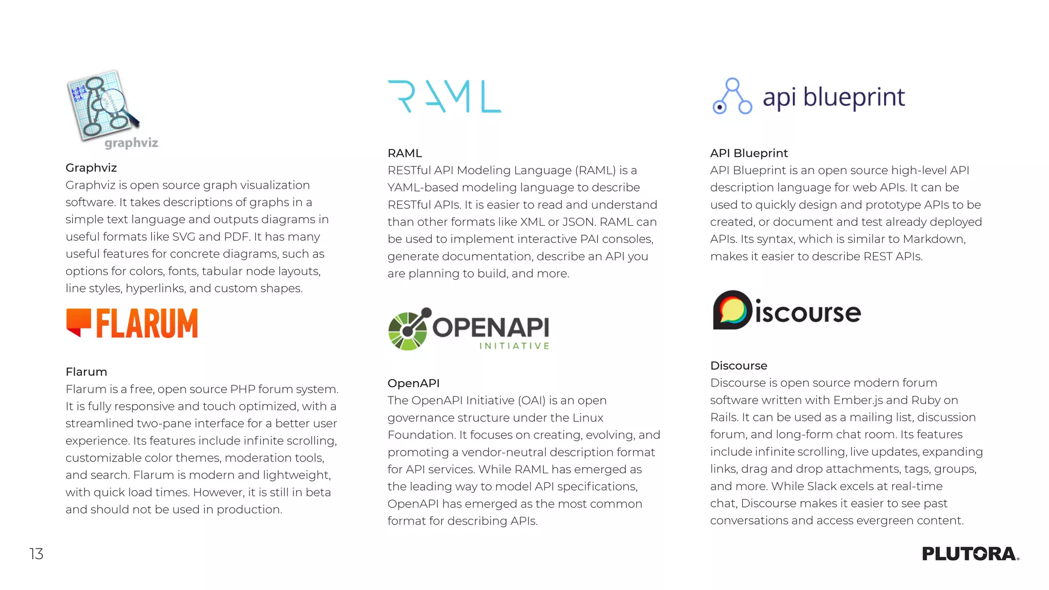 13
Flarum
Flarum is a free, open source PHP forum system.
It is fully responsive and touch optimized, with a
streamlined two-pane interface for a better user
experience. Its features include infinite scrolling,
customizable color themes, moderation tools,
and search. Flarum is modern and lightweight,
with quick load times. However, it is still in beta
and should not be used in production.
RAML
RESTful API Modeling Language (RAML) is a
YAML-based modeling language to describe
RESTful APIs. It is easier to read and understand
than other formats like XML or JSON. RAML can
be used to implement interactive PAI consoles,
generate documentation, describe an API you
are planning to build, and more.
OpenAPI
The OpenAPI Initiative (OAI) is an open
governance structure under the Linux
Foundation. It focuses on creating, evolving, and
promoting a vendor-neutral description format
for API services. While RAML has emerged as
the leading way to model API specifications,
OpenAPI has emerged as the most common
format for describing APIs.
API Blueprint
API Blueprint is an open source high-level API
description language for web APIs. It can be
used to quickly design and prototype APIs to be
created, or document and test already deployed
APIs. Its syntax, which is similar to Markdown,
makes it easier to describe REST APIs.
Discourse
Discourse is open source modern forum
software written with Ember.js and Ruby on
Rails. It can be used as a mailing list, discussion
forum, and long-form chat room. Its features
include infinite scrolling, live updates, expanding
links, drag and drop attachments, tags, groups,
and more. While Slack excels at real-time
chat, Discourse makes it easier to see past
conversations and access evergreen content.
Graphviz
Graphviz is open source graph visualization
software. It takes descriptions of graphs in a
simple text language and outputs diagrams in
useful formats like SVG and PDF. It has many
useful features for concrete diagrams, such as
options for colors, fonts, tabular node layouts,
line styles, hyperlinks, and custom shapes.
 