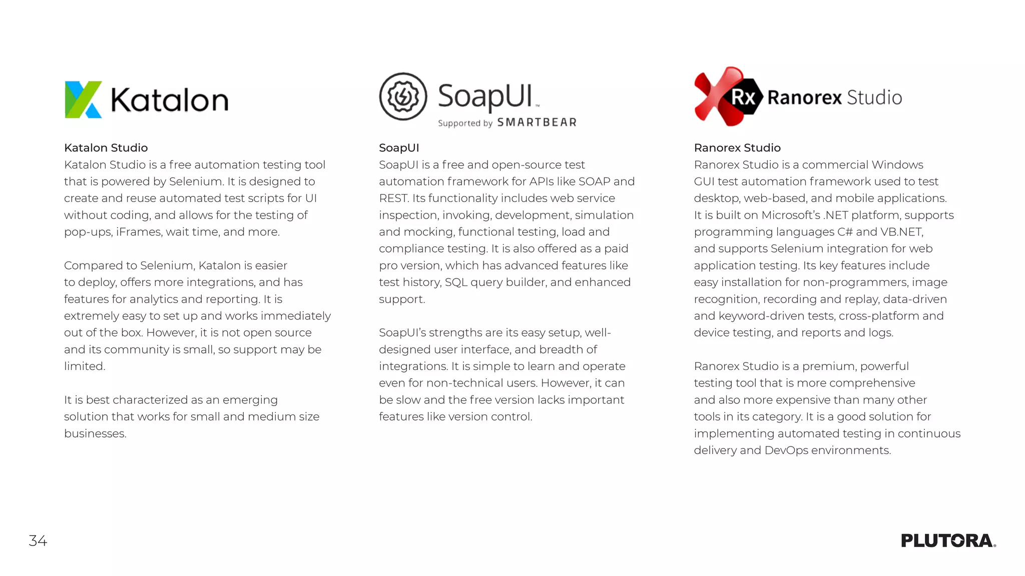 34
Katalon Studio
Katalon Studio is a free automation testing tool
that is powered by Selenium. It is designed to
create and reuse automated test scripts for UI
without coding, and allows for the testing of
pop-ups, iFrames, wait time, and more.
Compared to Selenium, Katalon is easier
to deploy, offers more integrations, and has
features for analytics and reporting. It is
extremely easy to set up and works immediately
out of the box. However, it is not open source
and its community is small, so support may be
limited.
It is best characterized as an emerging
solution that works for small and medium size
businesses. 
SoapUI
SoapUI is a free and open-source test
automation framework for APIs like SOAP and
REST. Its functionality includes web service
inspection, invoking, development, simulation
and mocking, functional testing, load and
compliance testing. It is also offered as a paid
pro version, which has advanced features like
test history, SQL query builder, and enhanced
support.
SoapUI’s strengths are its easy setup, well-
designed user interface, and breadth of
integrations. It is simple to learn and operate
even for non-technical users. However, it can
be slow and the free version lacks important
features like version control.
Ranorex Studio
Ranorex Studio is a commercial Windows
GUI test automation framework used to test
desktop, web-based, and mobile applications.
It is built on Microsoft’s .NET platform, supports
programming languages C# and VB.NET,
and supports Selenium integration for web
application testing. Its key features include
easy installation for non-programmers, image
recognition, recording and replay, data-driven
and keyword-driven tests, cross-platform and
device testing, and reports and logs.
Ranorex Studio is a premium, powerful
testing tool that is more comprehensive
and also more expensive than many other
tools in its category. It is a good solution for
implementing automated testing in continuous
delivery and DevOps environments.
 