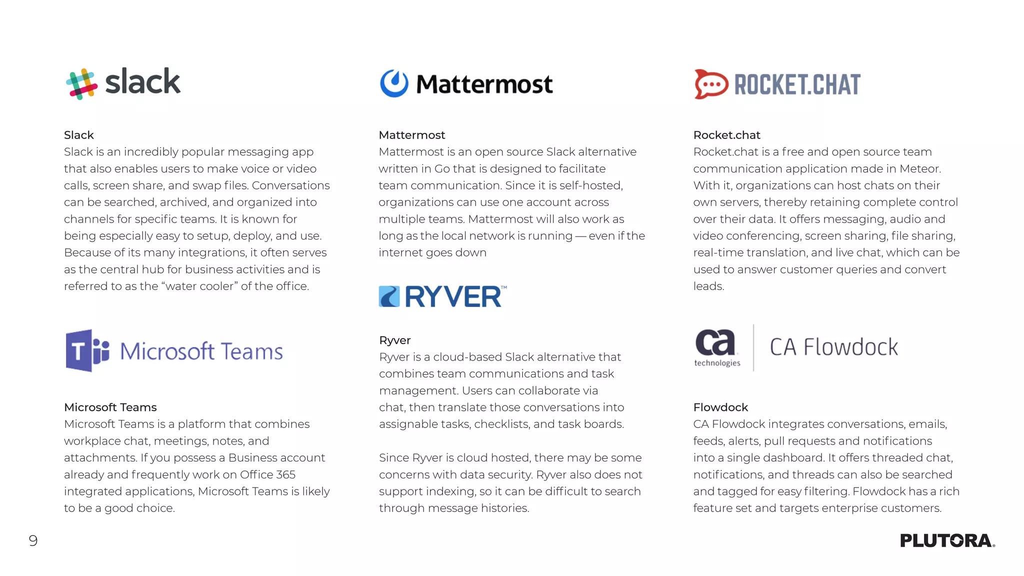 9
Slack
Slack is an incredibly popular messaging app
that also enables users to make voice or video
calls, screen share, and swap files. Conversations
can be searched, archived, and organized into
channels for specific teams. It is known for
being especially easy to setup, deploy, and use.
Because of its many integrations, it often serves
as the central hub for business activities and is
referred to as the “water cooler” of the office.
Microsoft Teams
Microsoft Teams is a platform that combines
workplace chat, meetings, notes, and
attachments. If you possess a Business account
already and frequently work on Office 365
integrated applications, Microsoft Teams is likely
to be a good choice.
Mattermost
Mattermost is an open source Slack alternative
written in Go that is designed to facilitate
team communication. Since it is self-hosted,
organizations can use one account across
multiple teams. Mattermost will also work as
long as the local network is running — even if the
internet goes down
Ryver
Ryver is a cloud-based Slack alternative that
combines team communications and task
management. Users can collaborate via
chat, then translate those conversations into
assignable tasks, checklists, and task boards.
Since Ryver is cloud hosted, there may be some
concerns with data security. Ryver also does not
support indexing, so it can be difficult to search
through message histories.
Rocket.chat
Rocket.chat is a free and open source team
communication application made in Meteor.
With it, organizations can host chats on their
own servers, thereby retaining complete control
over their data. It offers messaging, audio and
video conferencing, screen sharing, file sharing,
real-time translation, and live chat, which can be
used to answer customer queries and convert
leads.
Flowdock
CA Flowdock integrates conversations, emails,
feeds, alerts, pull requests and notifications
into a single dashboard. It offers threaded chat,
notifications, and threads can also be searched
and tagged for easy filtering. Flowdock has a rich
feature set and targets enterprise customers.
 