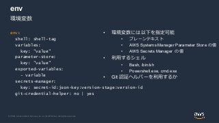 © 2020, Amazon Web Services, Inc. or its Affiliates. All rights reserved.
env
環境変数
env:
shell: shell-tag
variables:
key: "value"
parameter-store:
key: "value"
exported-variables:
- variable
secrets-manager:
key: secret-id:json-key:version-stage:version-id
git-credential-helper: no | yes
• 環境変数には以下を指定可能
• プレーンテキスト
• AWS Systems Manager Parameter Store の値
• AWS Secrets Manager の値
• 利用するシェル
• Bash, /bin/sh
• Powershell.exe, cmd.exe
• Git 認証ヘルパーを利用するか
 