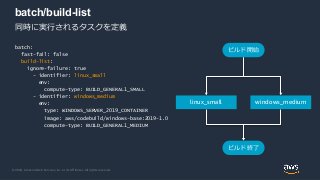 © 2020, Amazon Web Services, Inc. or its Affiliates. All rights reserved.
batch/build-list
batch:
fast-fail: false
build-list:
ignore-failure: true
- identifier: linux_small
env:
compute-type: BUILD_GENERAL1_SMALL
- identifier: windows_medium
env:
type: WINDOWS_SERVER_2019_CONTAINER
image: aws/codebuild/windows-base:2019-1.0
compute-type: BUILD_GENERAL1_MEDIUM
linux_small windows_medium
ビルド開始
ビルド終了
同時に実行されるタスクを定義
 