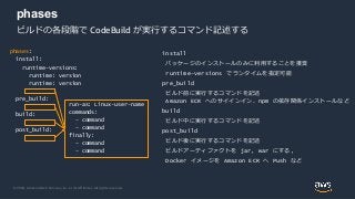 © 2020, Amazon Web Services, Inc. or its Affiliates. All rights reserved.
phases:
install:
runtime-versions:
runtime: version
runtime: version
pre_build:
build:
post_build:
phases
run-as: Linux-user-name
commands:
- command
- command
finally:
- command
- command
install
パッケージのインストールのみに利用することを推奨
runtime-versions でランタイムを指定可能
pre_build
ビルド前に実行するコマンドを記述
Amazon ECR へのサイインイン、npm の依存関係インストールなど
build
ビルド中に実行するコマンドを記述
post_build
ビルド後に実行するコマンドを記述
ビルドアーティファクトを jar, war にする,
Docker イメージを Amazon ECR へ Push など
ビルドの各段階で CodeBuild が実行するコマンド記述する
 