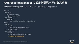 © 2020, Amazon Web Services, Inc. or its Affiliates. All rights reserved.
AWS Session Manager でビルド環境へアクセスする
phases:
install:
runtime-versions:
java: corretto11
pre_build:
commands:
- echo Nothing to do in the pre_build
phase...
build:
commands:
- echo Build started on `date`
- mvn install
post_build:
commands:
- echo Build completed on `date`
- codebuild-breakpoint
codebuild-breakpoint コマンドでブレイクポイントをセット
 