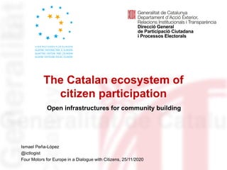 The Catalan ecosystem of
citizen participation
Ismael Peña-López
@ictlogist
Four Motors for Europe in a Dialogue with Citizens, 25/11/2020
Open infrastructures for community building
 