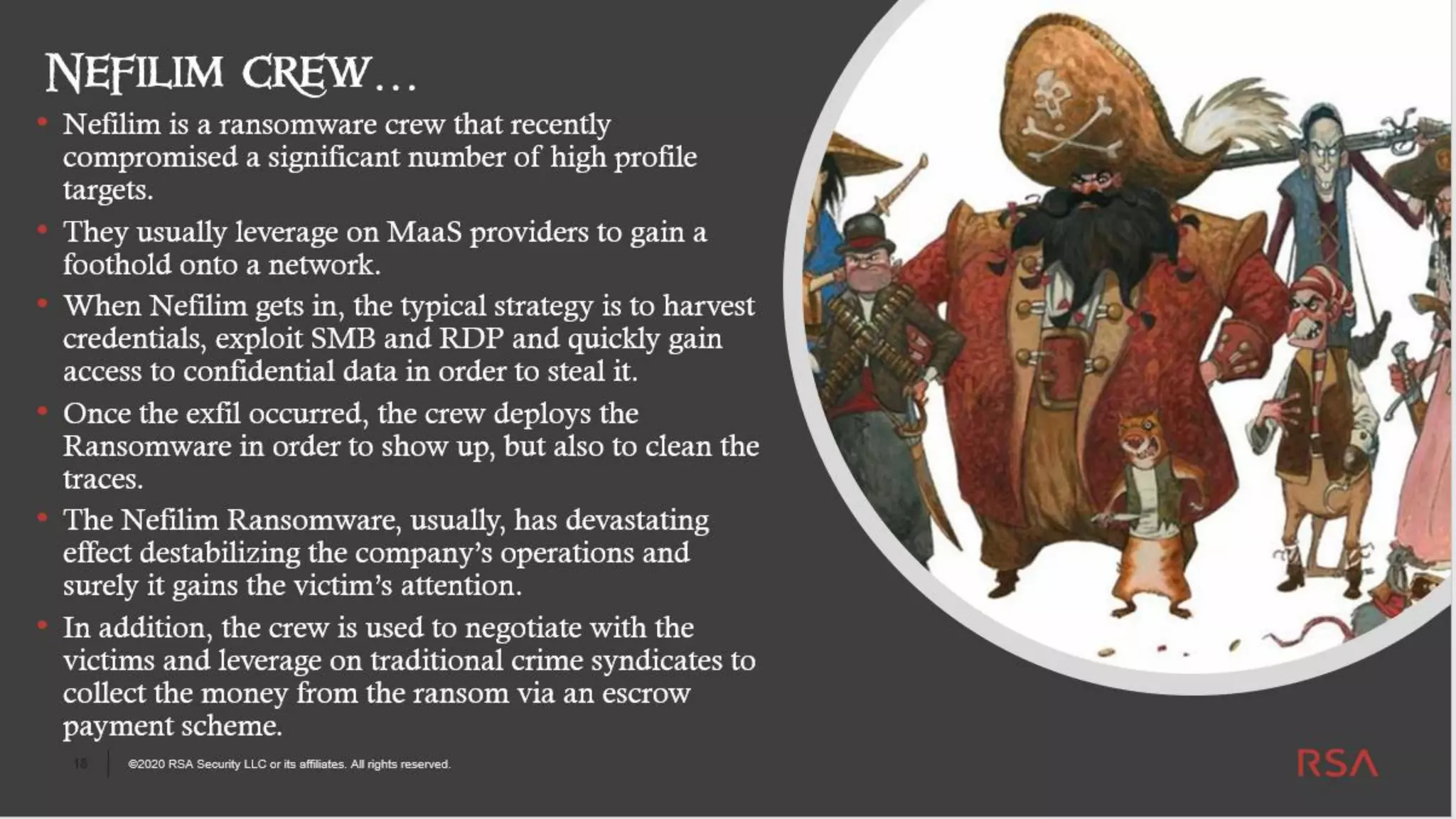 18 ©2020 RSA Security LLC or its affiliates. All rights reserved.
 