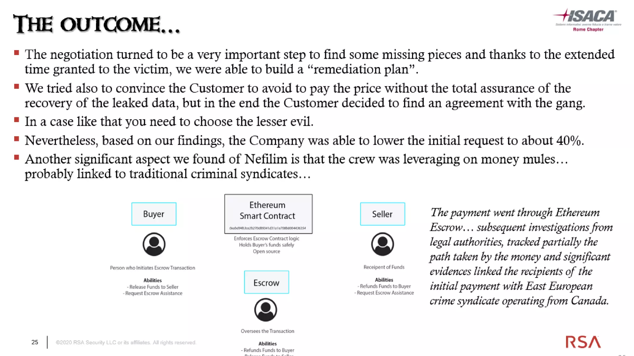 25 ©2020 RSA Security LLC or its affiliates. All rights reserved.
25
 