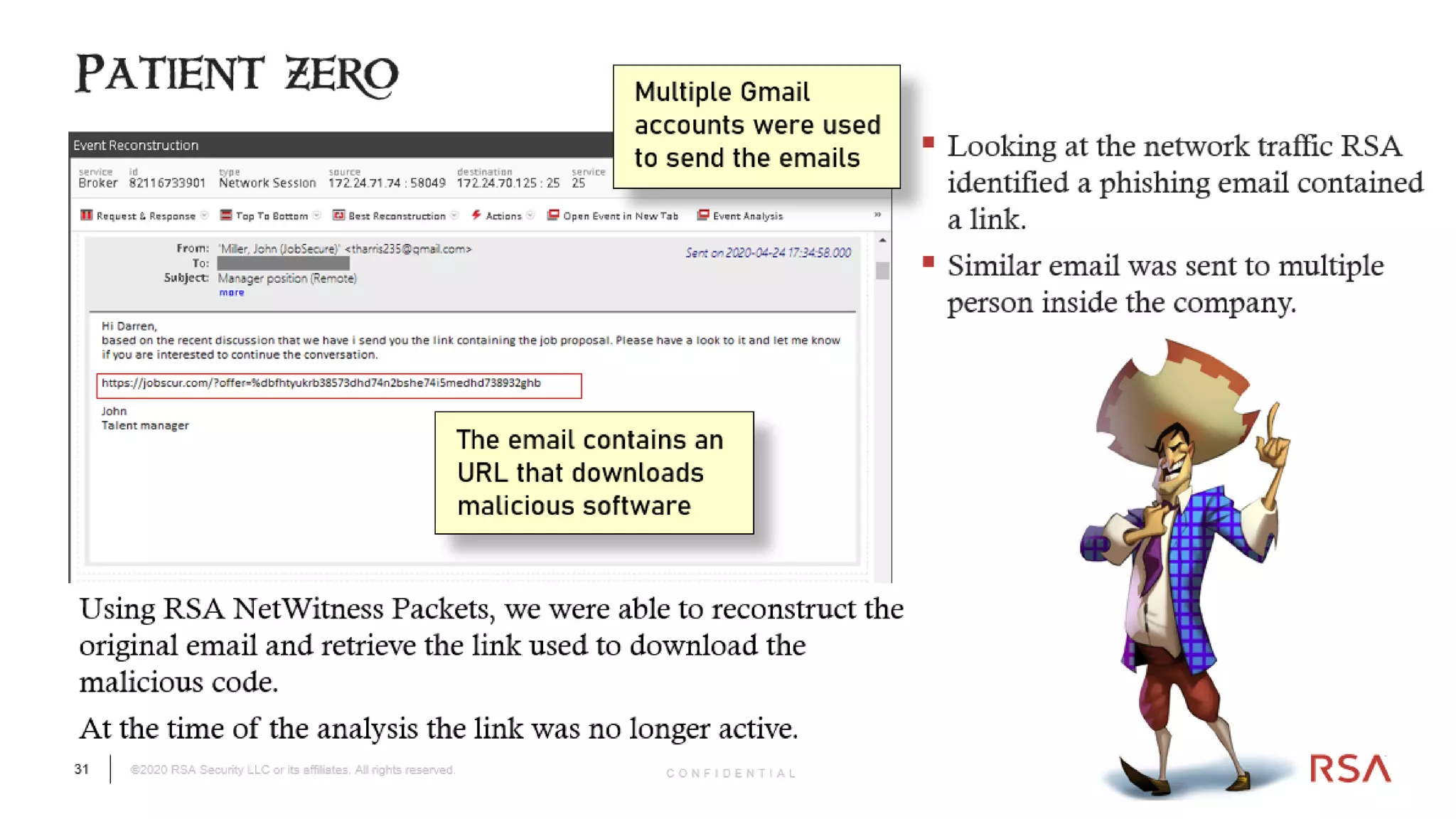 31 ©2020 RSA Security LLC or its affiliates. All rights reserved.
 