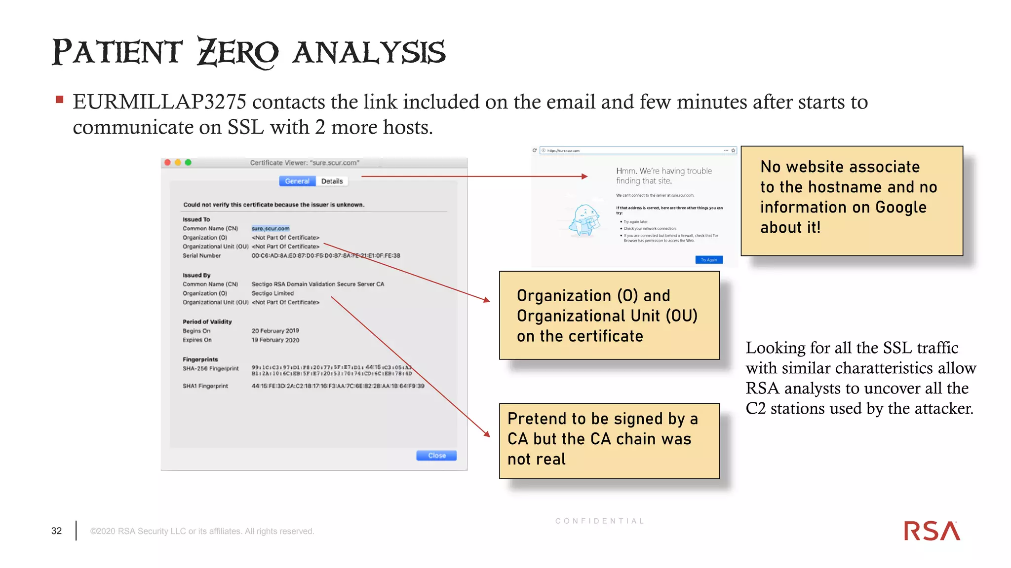 32 ©2020 RSA Security LLC or its affiliates. All rights reserved.
C O N F I D E N T I A L
▪ EURMILLAP3275 contacts the link included on the email and few minutes after starts to
communicate on SSL with 2 more hosts.
Patient Zero analysis
No website associate
to the hostname and no
information on Google
about it!
Organization (O) and
Organizational Unit (OU)
on the certificate
Pretend to be signed by a
CA but the CA chain was
not real
Looking for all the SSL traffic
with similar charatteristics allow
RSA analysts to uncover all the
C2 stations used by the attacker.
 