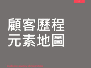 13
顧客歷程
元素地圖
Customer Journey Elements Map
 