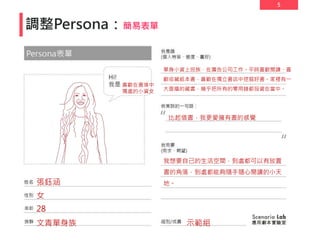 5
喜歡在書堆中
獨處的小資女
張鈺涵
女
28
文青單身族 示範組
單身小資上班族，在廣告公司工作。平時喜歡閱讀、喜
歡收藏紙本書，喜歡在獨立書店中挖掘好書。家裡有一
大面牆的藏書，幾乎把所有的零用錢都投資在當中。
比起借書，我更愛擁有書的感覺
我想要自己的生活空間，到處都可以有放置
書的角落，到處都能夠隨手隨心閱讀的小天
地。
調整Persona：簡易表單
 