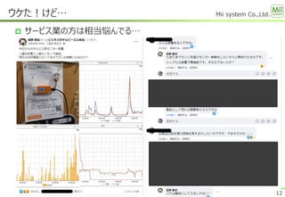 Mii system Co.,Ltd.
 サービス業の方は相当悩んでる…
ウケた！けど…
12
 