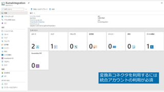 変換系コネクタを利用するには
統合アカウントの利用が必須
 