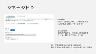 マネージドID
Azure側で
リソース固有のアカウントを作成する
システム割り当てマネージドID
自分たちで
固有のアカウントを作成し割り当てる
ユーザー割り当てマネージドID
単一アプリ固有ならシステム割り当て
複数アプリで利用するならユーザー割り当てが便利
 