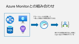Azure Monitorとの組み合わせ
アラートルールを定義して
一致した場合に処理を実行できる
実行する処理の呼び出し対象に
Logic Apps が用意されている
 