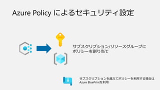 Azure Policy によるセキュリティ設定
サブスクリプション/リソースグループに
ポリシーを割り当て
サブスクリプションを越えてポリシーを利用する場合は
Azure BluePrintを利用
 