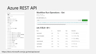 Azure REST API
https://docs.microsoft.com/ja-jp/rest/api/azure/
 