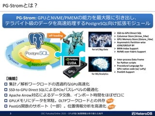 PG-Stromとは？
OSC Fukuoka/Online 2020 - GPUが拓く地理情報分析の新たな地平3
【機能】
 集計／解析ワークロードの透過的なGPU高速化
 SSD-to-GPU Direct SQLによるPCIeバスレベ...
