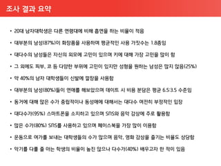 조사 결과 요약
 