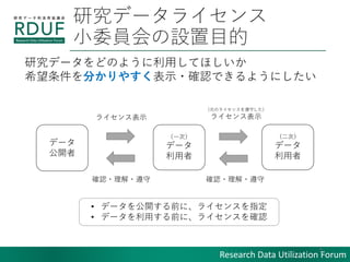 Research Data Utilization Forum
оǩ`饤
СίTOĿ
2
оǩ`ɤΤ褦äƤۤ
ϣ֤䤹ʾ?_JǤ褦ˤ
? ǩ`_ǰˡ饤󥹤ָ
? ǩ`äǰˡ饤󥹤_J
饤󥹱ʾ
ǩ`
_
һΣ
ǩ`

Σ
ǩ`

_J??
ԪΥ饤󥹤ؤ
饤󥹱ʾ
_J??
 