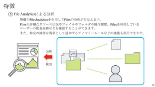 10
⑤ File Analyticsによる分析
無償のFile Analyticsを利用してFilesの分析が行なえます。
Filesの詳細なリソース状況やファイルやフォルダの操作履歴、Filesを利用している
ユーザーの監査証跡などを確認することができます。
また、特定の操作を異常として通知するアノマリールールなどの機能も利用できます。
特徴
分析
検出
 
