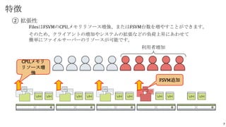 7
② 拡張性
FilesはFSVMのCPU,メモリリソース増強、またはFSVM台数を増やすことができます。
そのため、クライアントの増加やシステムの拡張などの負荷上昇にあわせて
簡単にファイルサーバーのリソースが可能です。
特徴
CPU,メモリ
リソース増
強
FSVM追加
利用者増加
 