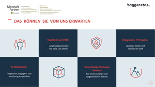 DAS KÖNNEN SIE VON UNS ERWARTEN
75 Mitarbeiter
Begeistert, engagiert und
erstklassig ausgebildet
Zuverlässige Managed
Services
Für einen sicheren und
sorgenfreien IT Betrieb
Stabilität seit 1925
Langfristiges Denken
seit bald 100 Jahren
Erfolgreiche IT Projekte
Qualität, Kosten und
Termine im Griff
4
 