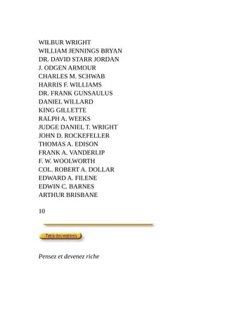 WILBUR WRIGHT
WILLIAM JENNINGS BRYAN
DR. DAVID STARR JORDAN
J. ODGEN ARMOUR
CHARLES M. SCHWAB
HARRIS F. WILLIAMS
DR. FRANK GUNSAULUS
DANIEL WILLARD
KING GILLETTE
RALPH A. WEEKS
JUDGE DANIEL T. WRIGHT
JOHN D. ROCKEFELLER
THOMAS A. EDISON
FRANK A. VANDERLIP
F. W. WOOLWORTH
COL. ROBERT A. DOLLAR
EDWARD A. FILENE
EDWIN C. BARNES
ARTHUR BRISBANE
10
Pensez et devenez riche
 