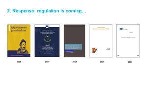 2. Response: regulation is coming…
2020
 