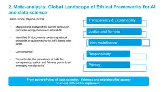 Jobin, Ienca, Vayena (2019):
• Mapped and analyzed the current corpus of
principles and guidelines on ethical AI
• Identified 84 documents containing ethical
principles or guidelines for AI, 88% being after
2016.
• Convergence?
• “In particular, the prevalence of calls for
transparency, justice and fairness points to an
emerging moral priority”.
Transparency & Explainability
Justice and fairness
Non-maleficence
Responsibility
Privacy
2. Meta-analysis: Global Landscape of Ethical Frameworks for AI
and data science
From point-of-view of data scientist: fairness and explainability appear
to most difficult to implement.
 