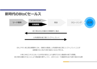 rBtoC`륹
4
`ɫ@ Մ `
?{
ʩ`
?YԴ?̤˥եȤƤ
ǰ?̤DX/?ӻeOĤM
ɹ
DX䤹ǰ?̤ϷeOĤDX?ӻM?YԴ?̤˥եȤƤȤ
ɹ?򤱤ȡMߤˤʤȿ롣
ؤHRӥͥˤƤЛrΉ仯ˤxץͨ^ʤε¤
ǰ?̤?ӻ뤳ȤˤՄ򉈤䤷Ĥġ?ĥե`ͨ^ʤ򤢤ȡMߤҪ
 