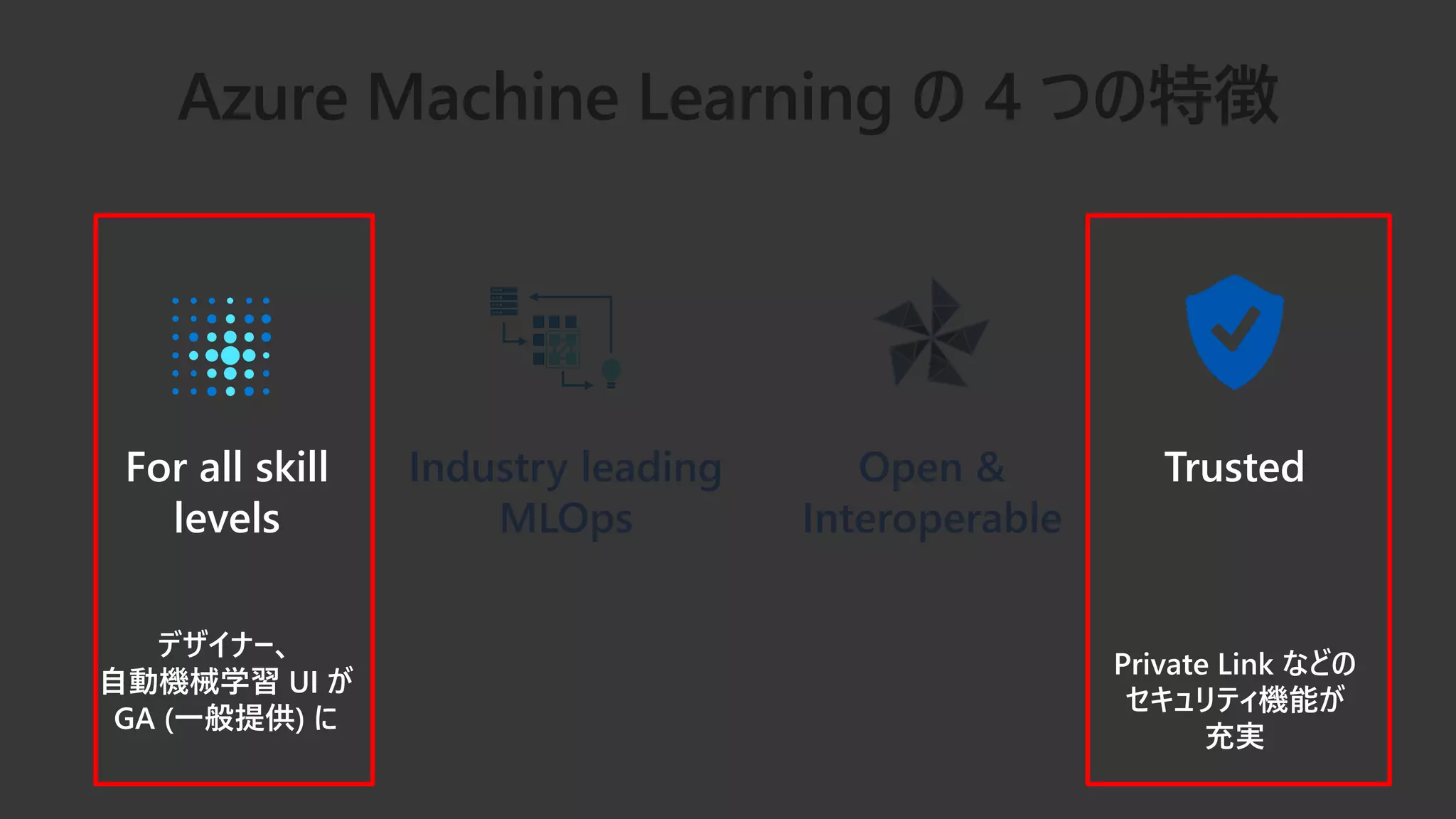 Industry leading
MLOps
Open &
Interoperable
For all skill
levels
デザイナー、
自動機械学習 UI が
GA (一般提供) に
Trusted
Private Link などの
セキュリティ機能が
充実
 