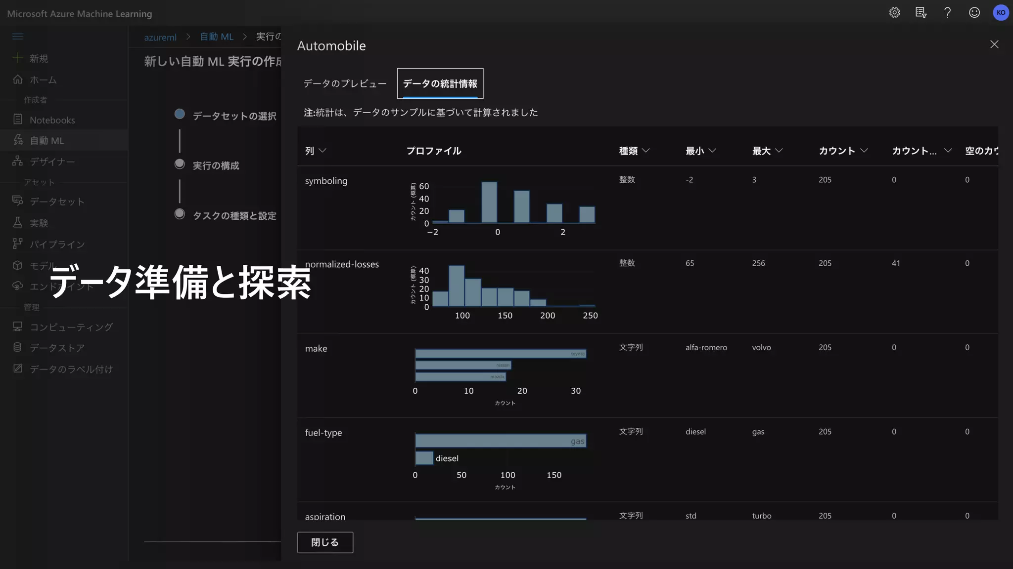 データ準備と探索
 