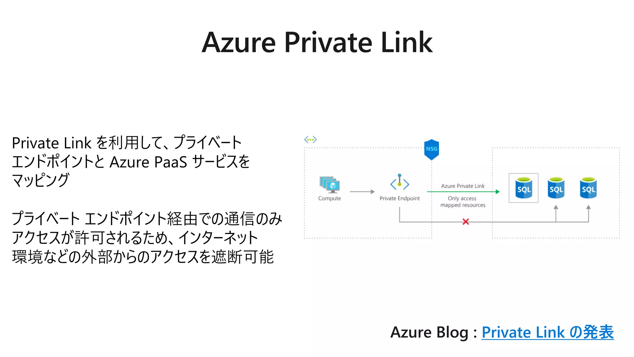 Private Link を利用して、プライベート
エンドポイントと Azure PaaS サービスを
マッピング
プライベート エンドポイント経由での通信のみ
アクセスが許可されるため、インターネット
環境などの外部からのアクセスを遮断可能
Private Link の発表
 
