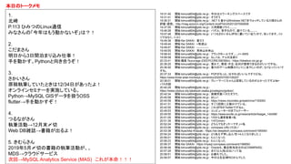 本日のトークメモ
1.
北崎
P.113 ひみつのLinux通信
みなさんの「今年はもう動かないぞ」は？！
2.
こだまさん
明日から3日間泊まり込み仕事！
手を動かす。Pythonと向き合うぞ！
3.
さかいさん
原稿執筆していたときは12/34日があったよ！
オンラインセミナーを実施している。
Python→MySQL GISデータを扱うOSS
flutter→手を動かすぞ！
4.
つるながさん
執筆活動→12月末〆切
Web DB雑誌→書籍が出るよ！
5. きむらさん
2019年5月〆切の書籍の執筆活動が、、
MDS→クラウドサービス
次回→MySQL Analytics Service (MAS)　これが本命！！！
19:31:40 開始 kimura804@ybb.ne.jp : 今日はコワーキングスペースです
19:31:41 開始 kimura804@ybb.ne.jp : そうそう
19:36:31 開始 kimura804@ybb.ne.jp : .NET 5 昔からWindows/.NETをウォッチしている川俣さんの
評価・感想。　http://mag.autumn.org/Content.modf?id=20201207092608
19:37:55 開始 kimura804@ybb.ne.jp : 三角関数ツライ。。。。
19:46:28 開始 kimura804@ybb.ne.jp : パズル、苦手なので、避けている。。。。
19:47:48 開始 kimura804@ybb.ne.jp : いつもさかいさんがFBに書いている(?) ので、知ってます。ニト
リではなく、ニコリ
19:49:38 開始 Kei SAKAI : 登ろう
19:49:44 開始 Kei SAKAI : ×筑波山
19:49:47 開始 Kei SAKAI : -------------
19:49:55 開始 Kei SAKAI : 男体山女体山
19:58:43 開始 kimura804@ybb.ne.jp : ブラックホールです。。。>> AWS
19:58:58 開始 kimura804@ybb.ne.jp : もしくは、アユの友釣り
20:33:41 開始 鶴長 Tsurunaga (DEEPCORE/SB/SBiv) : https://ideabox.cio.go.jp
20:36:25 開始 kimura804@ybb.ne.jp : 見れて、賛成・中立・反対が表明できるのがいいですね。
20:36:40 開始 kimura804@ybb.ne.jp : 香川のゲーム制限みたいに:) あやしいのが、なくなっていいで
すね。
20:37:33 開始 kimura804@ybb.ne.jp : PGPがもっと、はやればいいんですけどね。　
https://www.three-wise-monkeys.com/entry/2020/07/05/105207
20:38:01 開始 kimura804@ybb.ne.jp : クレーマーにちゃんと回答しているのがよかったですよね>>
バスの話
20:40:29 開始 kimura804@ybb.ne.jp :
https://www.citybus.city.takatsuki.osaka.jp/category/goiken/
20:40:34 開始 kimura804@ybb.ne.jp : 高槻市営バスだそうで。
20:40:58 開始 kimura804@ybb.ne.jp : おしい
20:40:59 開始 kimura804@ybb.ne.jp : https://news.nicovideo.jp/watch/nw7100093
20:41:31 開始 kimura804@ybb.ne.jp : すごく回答に工数かけている。
20:42:00 開始 kimura804@ybb.ne.jp : これはFBかTwitterですねぇ。
20:49:53 開始 kimura804@ybb.ne.jp : コンピューター付きブルドーザー　
20:49:55 開始 kimura804@ybb.ne.jp : https://www.excite.co.jp/news/article/Asagei_142496/
20:51:05 開始 kimura804@ybb.ne.jp : 1/5から通常営業->私
20:51:39 開始 kimura804@ybb.ne.jp : 1/4だ(mon)
20:52:24 開始 kimura804@ybb.ne.jp : どちらでもオッケーです。>>私
20:53:06 開始 kimura804@ybb.ne.jp : connpass URLください
20:53:38 開始 Ayachika Kitazaki : https://sb-deeptech.connpass.com/event/195540/
20:54:24 開始 kimura804@ybb.ne.jp : とりあえず申し込んで3->4人になりました:)
20:56:01 開始 kimura804@ybb.ne.jp : 5人になった
20:56:23 開始 kimura804@ybb.ne.jp : 6人になった
20:56:37 開始 Kei SAKAI : https://mysql.connpass.com/event/196850/
20:56:49 開始 kimura804@ybb.ne.jp : Oracleも、最近両方(自分のとCONNPASS)
20:57:29 開始 kimura804@ybb.ne.jp : まだ12人(私ははいってる)
20:58:51 開始 kimura804@ybb.ne.jp : お疲れでした。
20:58:57 開始 kimura804@ybb.ne.jp : 今日は五反田PAOからでした
 