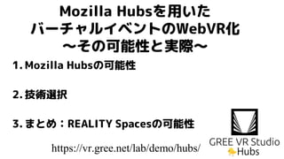 Mozilla Hubsを用いたバーチャルイベントのWebVR化
～その可能性と実際～
2. 技術選択
1.Hubsによるバーチャルイベントの音声品質改善
2.Hubsのセキュリティ課題
3.Hubsの法的遵守課題
4.Hubsよいところ・難し...