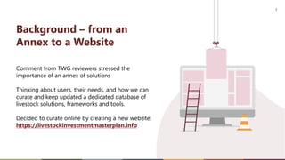 African Development Bank LIVEMAP website 