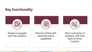 African Development Bank LIVEMAP website 