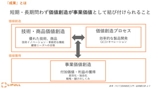 「成果」とは
参考：MOT[技術経営]⼊⾨：延岡健太郎 より
技術・商品価値創造
優れた技術、商品
技術イノベーション・⾰新的な機能
顧客ニーズへの合致
価値創造プロセス
効率的な製品開発
QCD/オペレーション
価値創造
価値獲得
事業価値創造
付加価値・利益の獲得
差別化・独⾃化
戦略・儲けのしくみ
短期・⻑期問わず価値創造が事業価値として結び付けられること
 