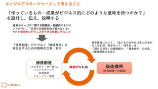 エンジニアマネージャーとして考えること
技術やサービスに関する戦略的・組織的マネジメ
ントを行い、「企業付加価値創造を最大化する」
それを安定的に行うことができる状態にすること
「価値創造」だけでなく「価値獲得」を
実現をするための戦略の立案・実行
価値創造
（プロダクト・サービス）
リファクタリング
基盤構築
セキュリティ構築
価値獲得
(企業価値への転換)
継続的な転換
競争環境において、「良いものを作れば売上があが
る」は幻想。相手がいて、相手ありき。
「届ける相手」の価値観や、「競争相手」の成長。
⇒価値獲得の大切さ
「作っているもの・成果がビジネス的にどのような意味を持つのか？」
を設計し、伝え、説明する
 