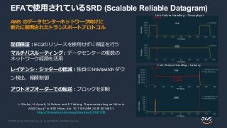 © 2020, Amazon Web Services, Inc. or its Affiliates. All rights reserved.
EFAで使用されているSRD (Scalable Reliable Datagram)
AWS ...