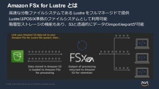 © 2020, Amazon Web Services, Inc. or its Affiliates. All rights reserved.
Amazon FSx for Lustre とは
高速な分散ファイルシステムである Lustre...