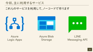 15
今回、主に利用するサービス
LINE
Messaging API
Azure Blob
Storage
Azure
Logic Apps
これらのサービスを利用して、ノーコードで作ります
 