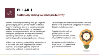 African Development Bank Livestock Investment Masterplan (LIVEMAP)