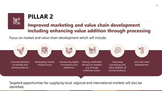 African Development Bank Livestock Investment Masterplan (LIVEMAP)