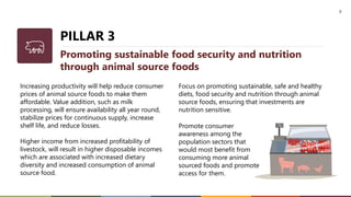 African Development Bank Livestock Investment Masterplan (LIVEMAP)