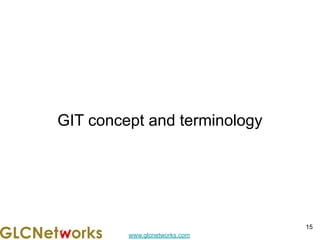 www.glcnetworks.com
GIT concept and terminology
15
 