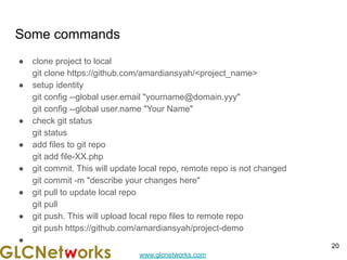 www.glcnetworks.com
Some commands
● clone project to local
git clone https://github.com/amardiansyah/<project_name>
● setup identity
git config --global user.email "yourname@domain.yyy"
git config --global user.name "Your Name"
● check git status
git status
● add files to git repo
git add file-XX.php
● git commit. This will update local repo, remote repo is not changed
git commit -m "describe your changes here"
● git pull to update local repo
git pull
● git push. This will upload local repo files to remote repo
git push https://github.com/amardiansyah/project-demo
●
20
 